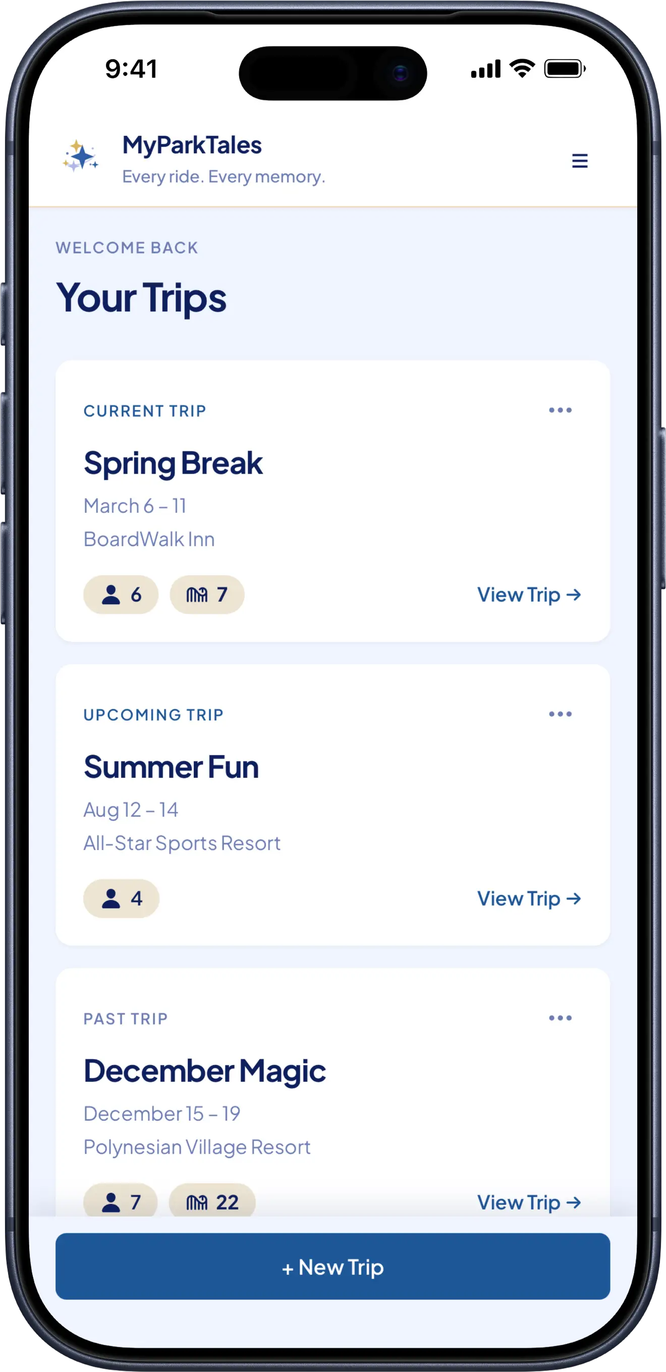 MyParkTales Your Trips screen showing current, upcoming, and past trips